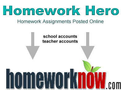 homework hero